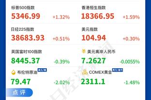 电讯报：戴永革新要求或吓退雷丁收购方，俱乐部大量员工被欠薪